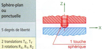 SpherePlan.png