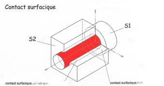 Surfacicyl.png