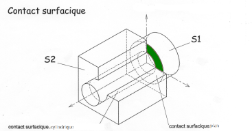 Surfaciplan.png