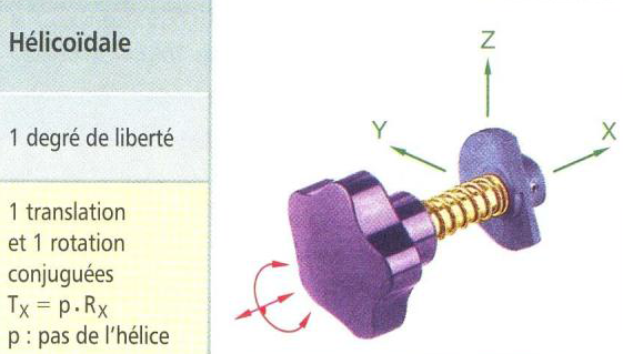 helicoi.png